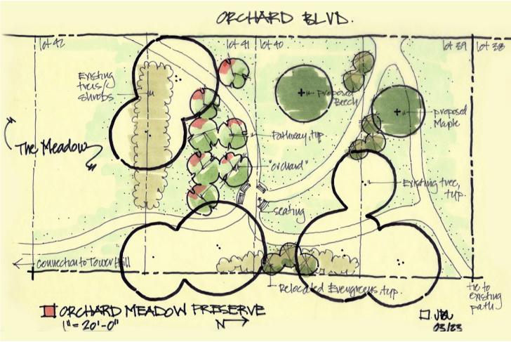 Drawing of the planned land development at 310 Orchard Boulevard.