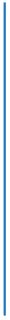 think blue line